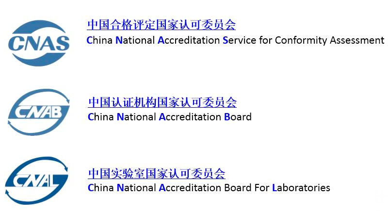 與計量有關(guān)的常見(jiàn)徽標